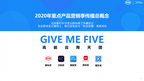 Give Me Five！酷狗正式加入比亚迪Dil<em></em>ink高能应用天团出道