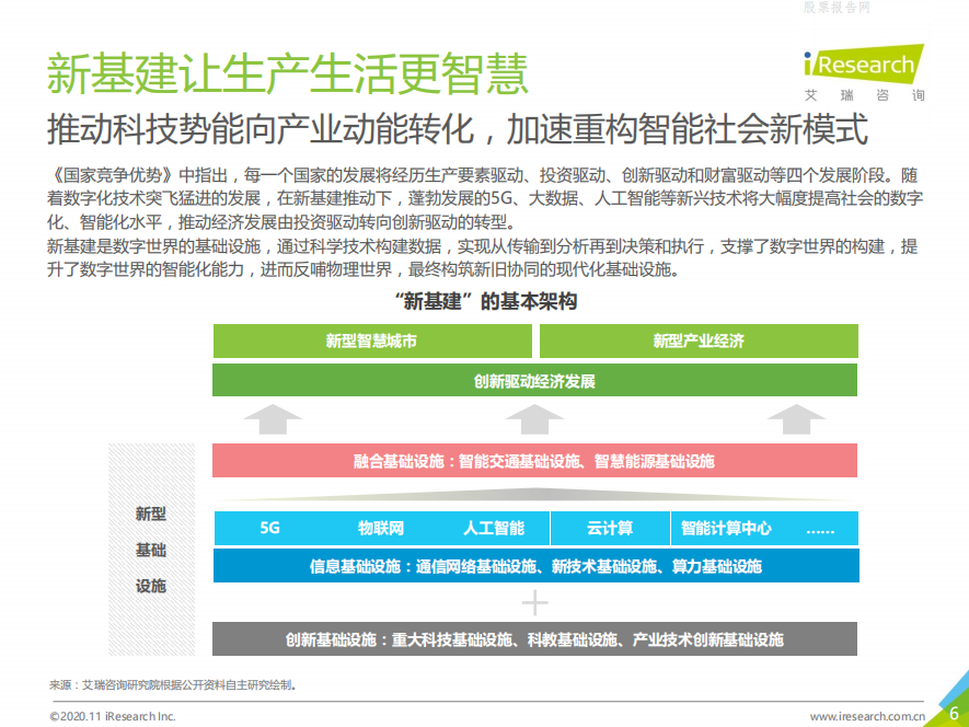 AI芯天下丨报告丨《2020年面向人工智能新基建的知识图谱行业白皮书》