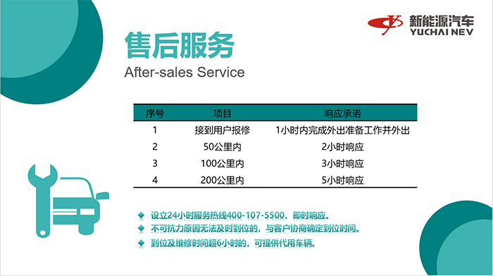 新能源生力军 玉柴强势“进军”新能源