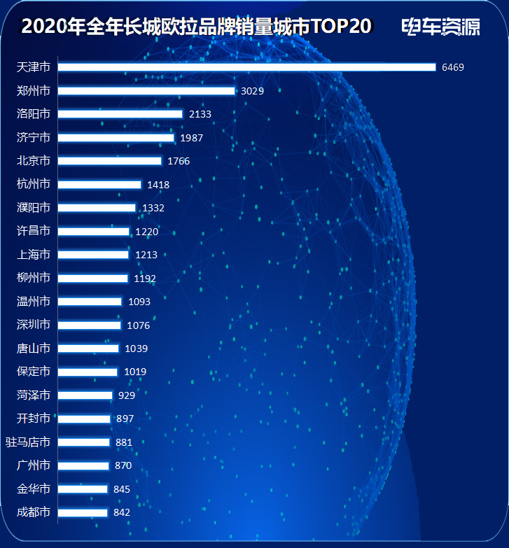 誰領(lǐng)走了歐拉家的貓？