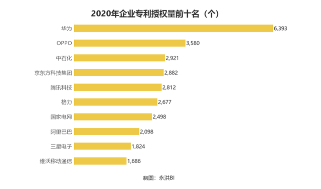 江南网页版登录入口官网下载
混战，对抗特斯拉，华为要“搞事情”了吗？