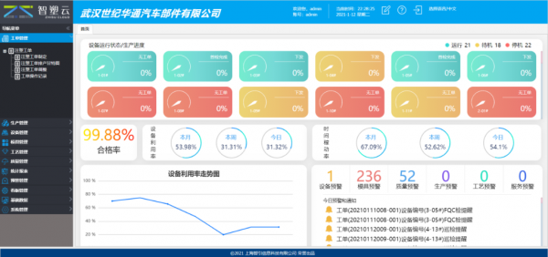 华为云携手智引科技赋能注塑行业，助推企业智能升级