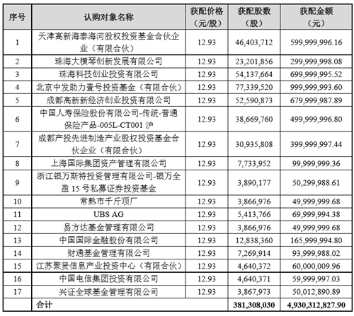 周鸿祎的烦恼：如何拯救四处碰壁的360？