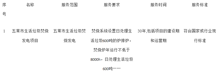 企业微信截图_20210210094246.png