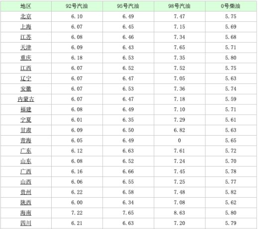 NEDC綜合續(xù)航都1000公里，增程式和純電汽車誰更靠譜？