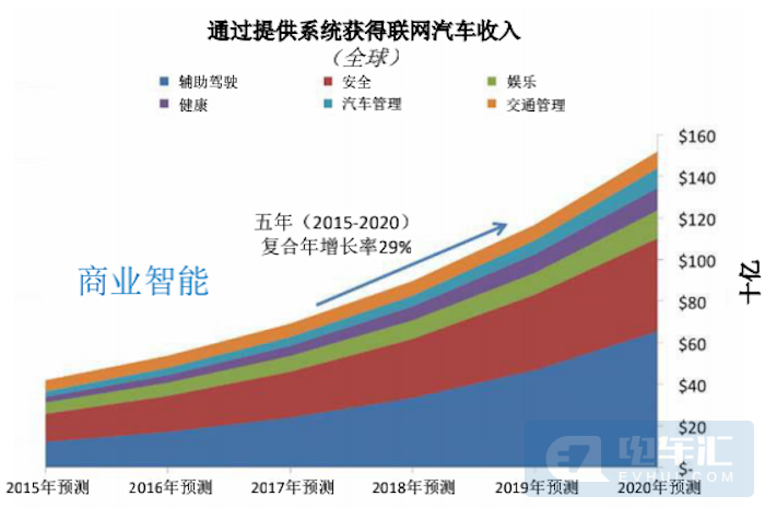 回看FF2017年融资方案，贾跃亭要回来了