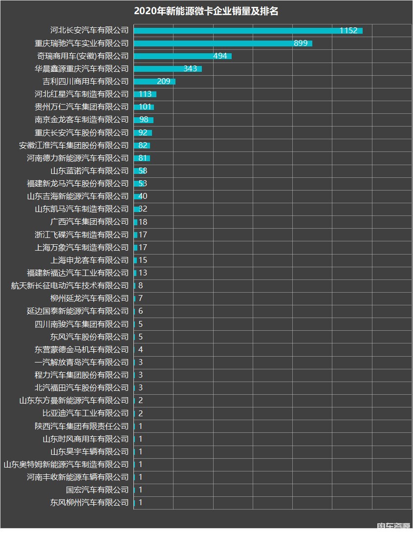 企业排名.jpg