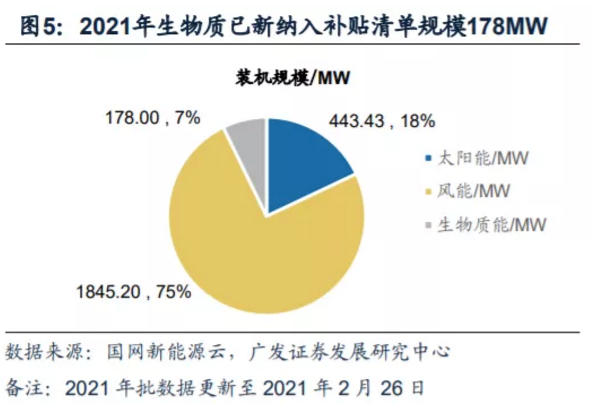 微信截图_20210307104158.png