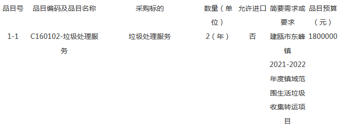 企业微信截图_20210305103703.png