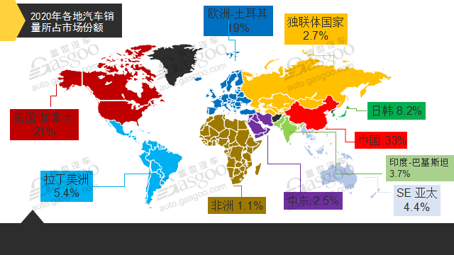 财报，销量，特斯拉，国际主流车企财报