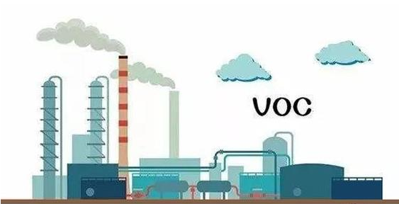 生态环境部：VOCs将设置为“十四五”空气质量改善指标之一