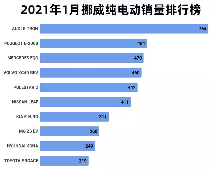 李斌那份执着，能否在挪威显成效？