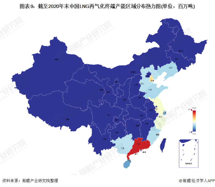 圖表9截至2020年末中國(guó)LNG再氣化終端產(chǎn)能區(qū)域分布熱力圖(單位百萬(wàn)噸)