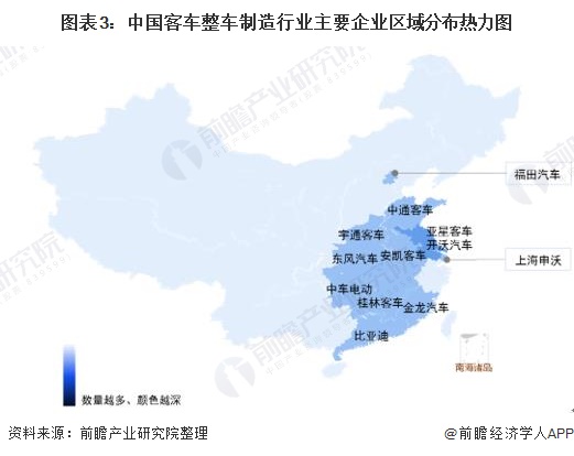 图表3：中国客车整车制造行业主要企业区域分布热力图