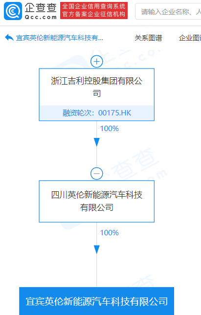 吉利汽车，吉利,英伦，新能源，电动化