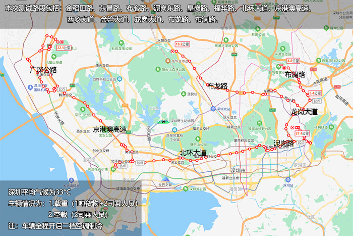 【满载实测】续航接近400km 是哪款车让我们一起惊呼不可信