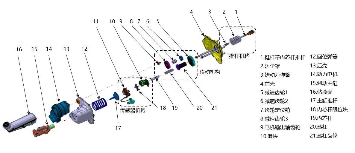 海外特斯拉因制动卡钳螺栓问题，宣布将召回3年内部分车型！