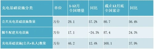 绎乐（EA6）用硬实力告诉您为何电动时代依然选广汽本田