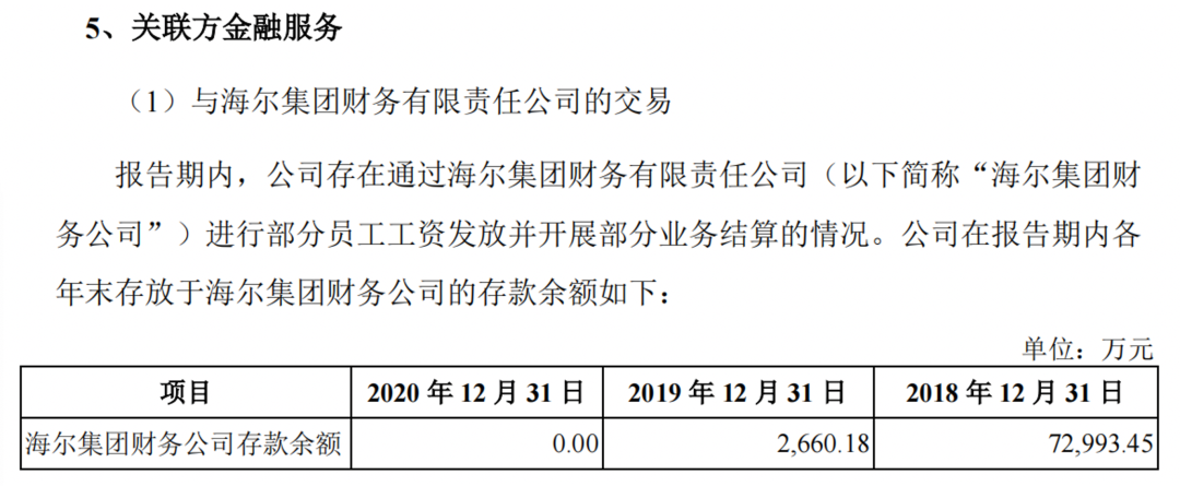 海尔系“大军”奔赴资本市场，日日顺背靠大树桎梏难除，独立性存疑