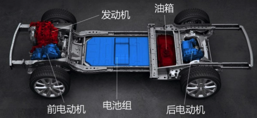 33万元买增程纯电汽车，岚图FREE和理想ONE您选谁？