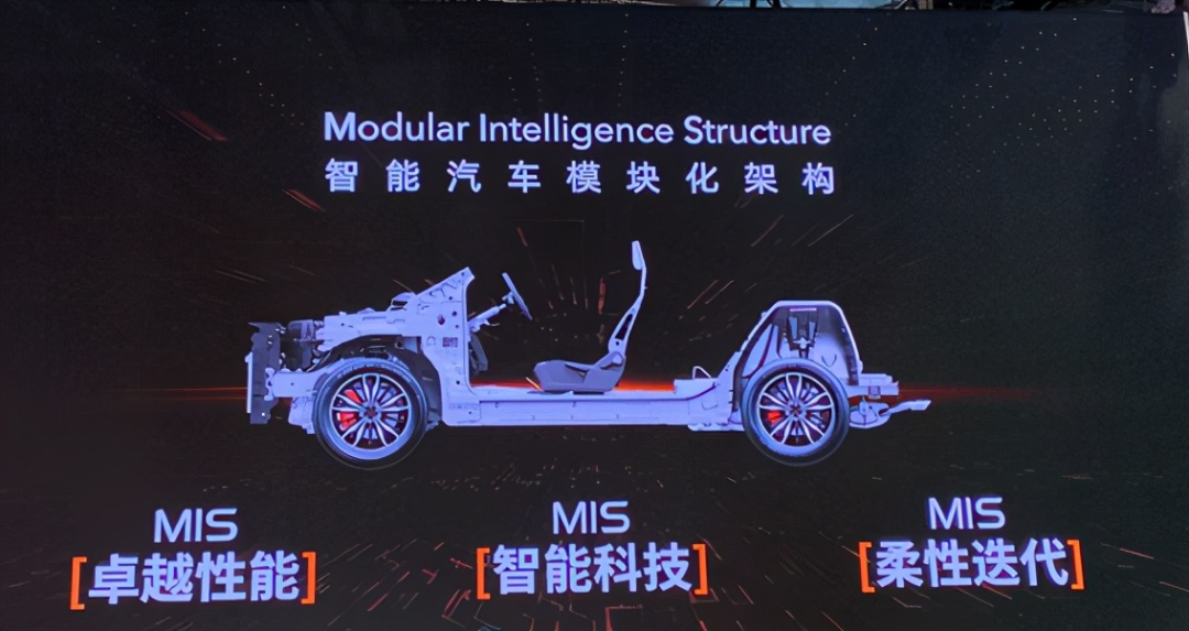 思皓QX：MIS皓学架构下的首款车型，它究竟有那些过人之处？