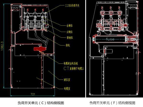 固德威地面光伏电站中高压一次设备全解