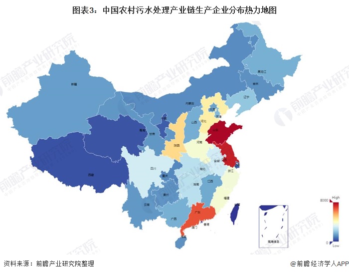 图表3：中国农村污水处理产业链生产企业分布热力地图