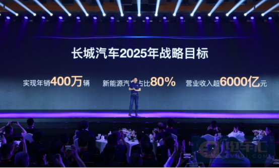 年銷400萬輛、營收6000億元，長城汽車是否過于激進？