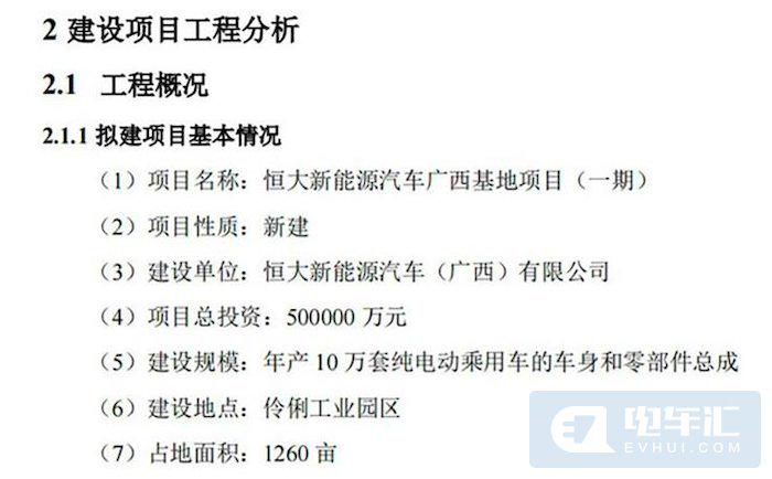 恒大将新建广西新能源基地，年产能10万辆，总投资50亿