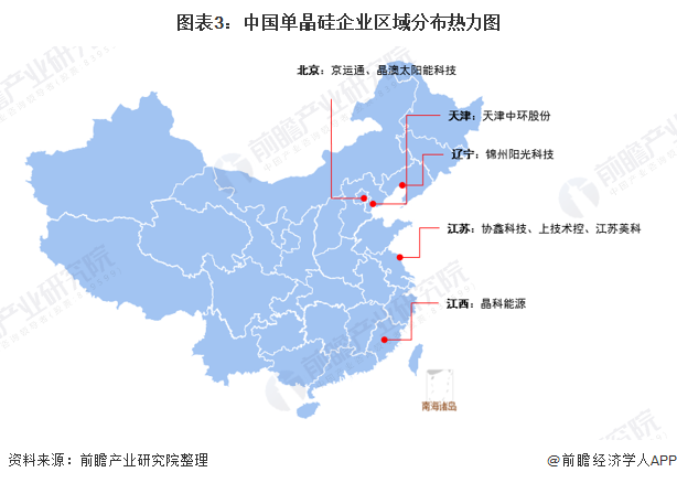 图表3中国单晶硅企业区域分布热力图