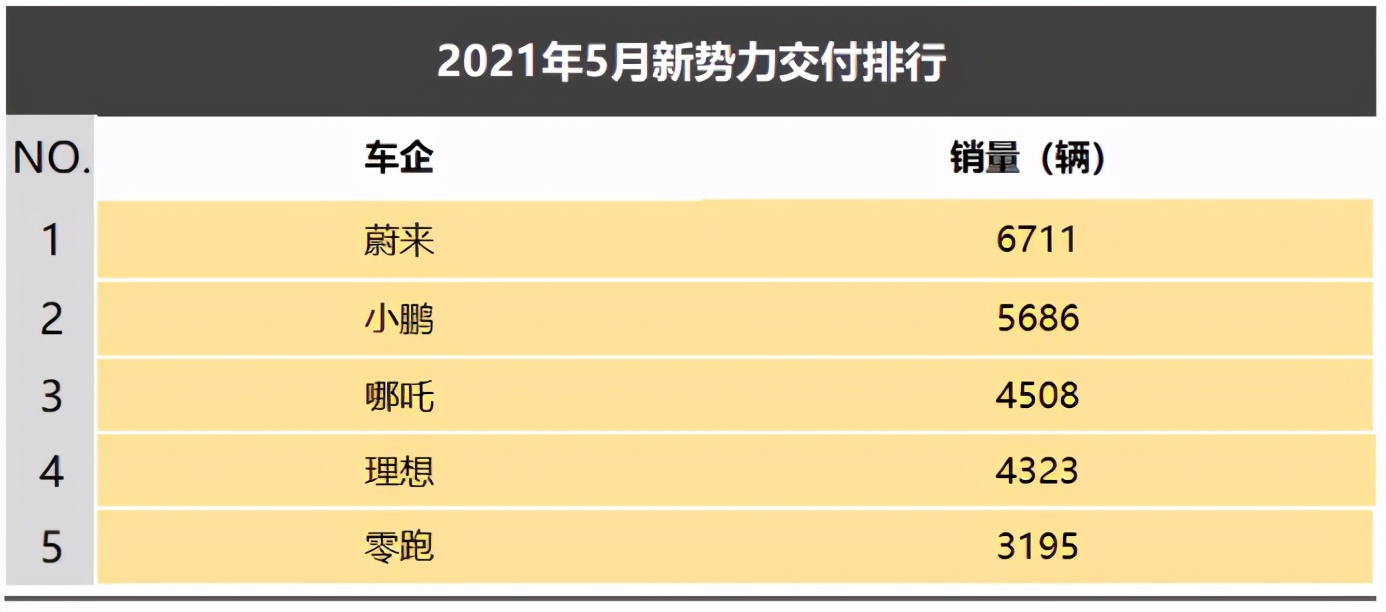 一个“言语粗俗”的李想，如何撑起理想的高端化？