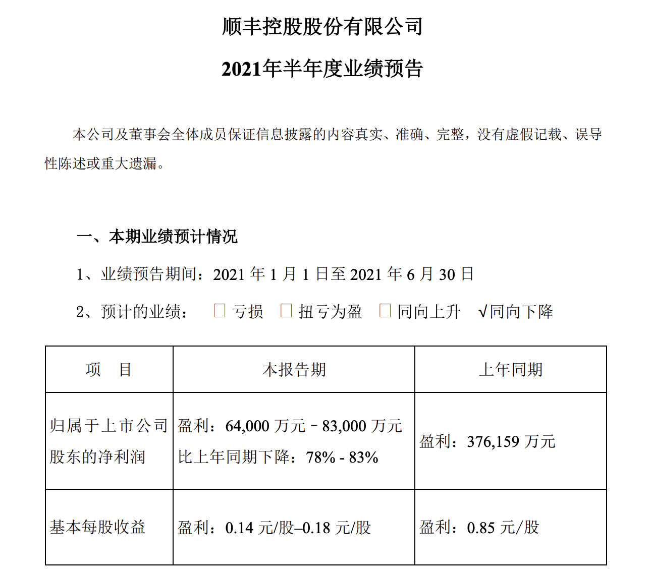 业绩大降83%，市值蒸发超2600亿，顺丰水逆期结束了？