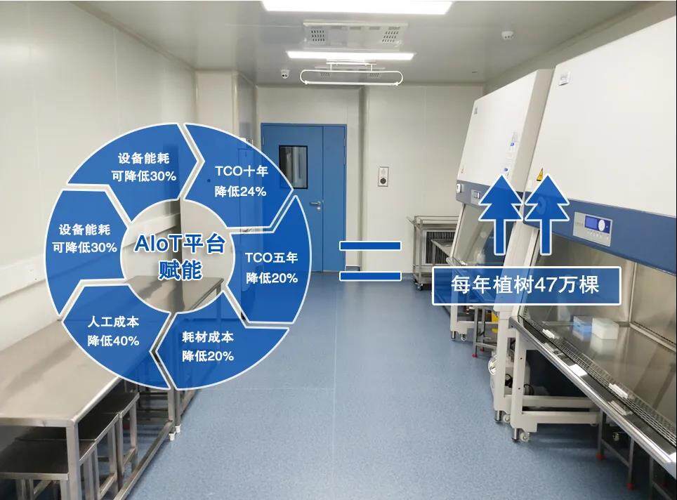 AIoT激活净化产业新动能，迈帝瑞重磅亮相2021中国净博会