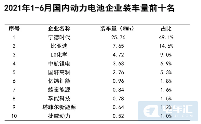 宁德时代起诉中航锂电，称其全系产品侵犯专利权