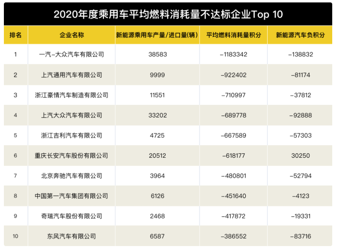 第八代Ecotec全新1.5T四缸發(fā)動機發(fā)布，上汽通用被三缸機耽誤了多少年？