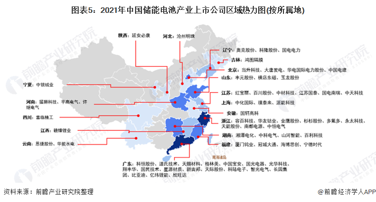 图表5：2021年中国储能电池产业上市公司区域热力图(按所属地)