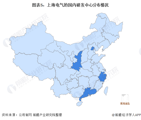 图表5上海电气的国内研发中心分布情况