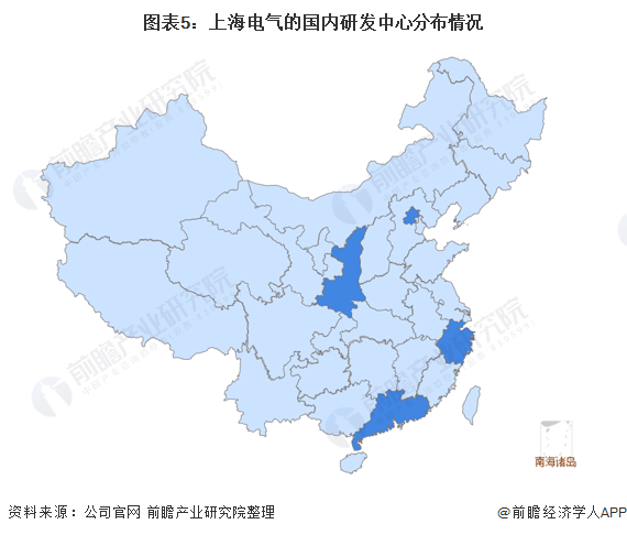 圖表5上海電氣的國(guó)內(nèi)研發(fā)中心分布情況