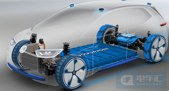 三星SDI将为大众汽车生产标准电芯