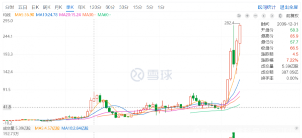 “新旧造车势力”对决：雷军“挑衅”王传福