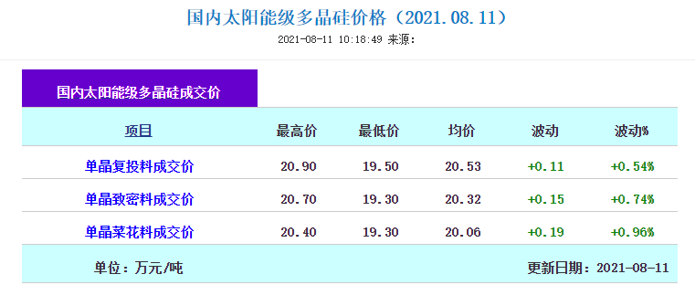 微信圖片_20210811111716