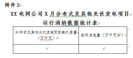 國家能源局光伏發(fā)電消納監(jiān)測統(tǒng)計(jì)管理辦法（征求意見稿）