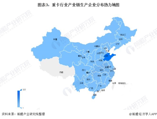 圖表3：重卡行業(yè)產(chǎn)業(yè)鏈生產(chǎn)企業(yè)分布熱力地圖