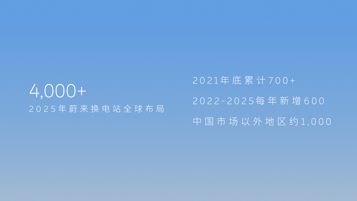 31岁企业家驾蔚来车祸离世，自动驾驶惹的祸？