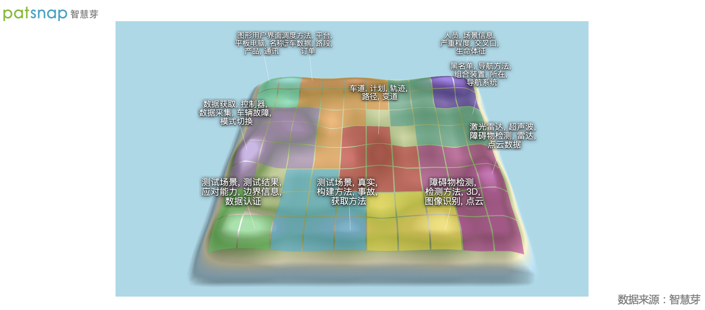 百度汽車機(jī)器人無人駕駛“無方向盤、踏板”技術(shù)2年前已申請專利