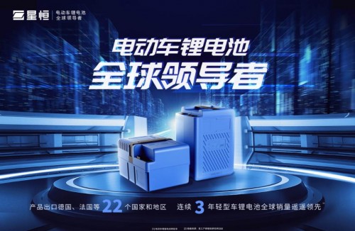 要快也要安全！星恒特別提示外賣小哥注重鋰電使用安全