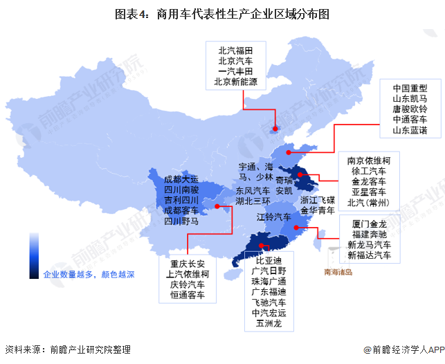 图表4：商用车代表性生产企业区域分布图