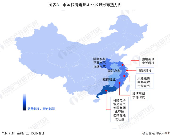 图表3：中国储能电池企业区域分布热力图