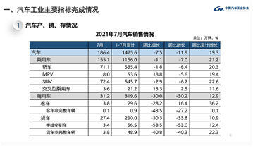 30萬價位MPV市場“神仙打架”，第四代嘉華破圈的底氣何在？