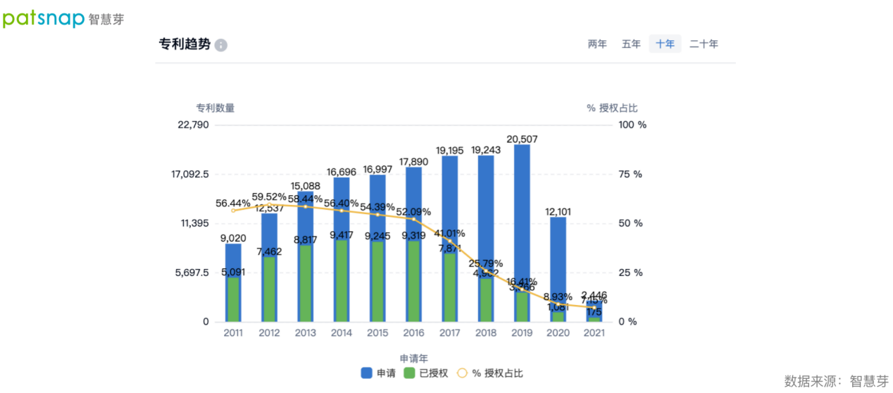 華為助力豫能控股構(gòu)建新型電力系統(tǒng)，電力技術(shù)研發(fā)不容小覷